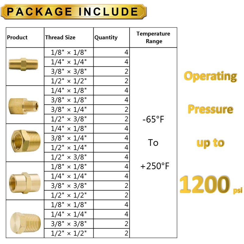 TL TOOLEGIN MeiChi 64pcs Brass Pipe Fitting Assortment Kits Hex Head Plug + Reducing NPT Adapter + Reducer Bushing + Hex Nipple + Hex Coupling for 1200 PSI - Image 2